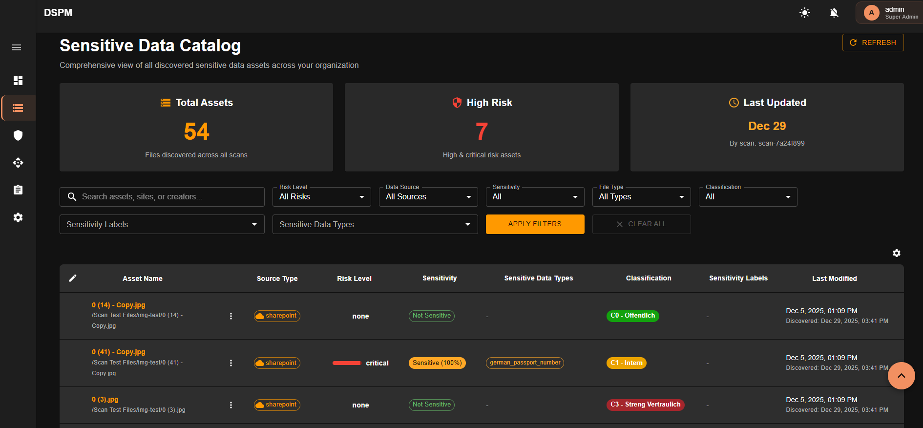 Sensitive Data Catalog